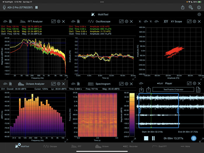 SignalScope Pro 2022