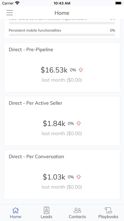 SalesAction