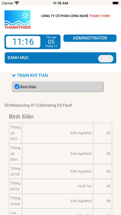 Thanh Thien EMS 2022