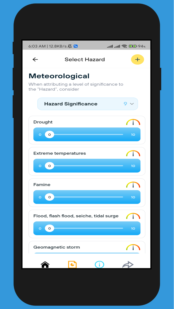 Disaster Risk Assessor