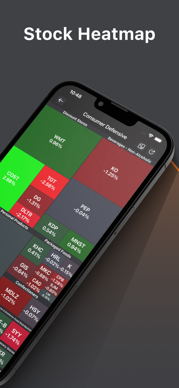 Fintok - Stock Indicator