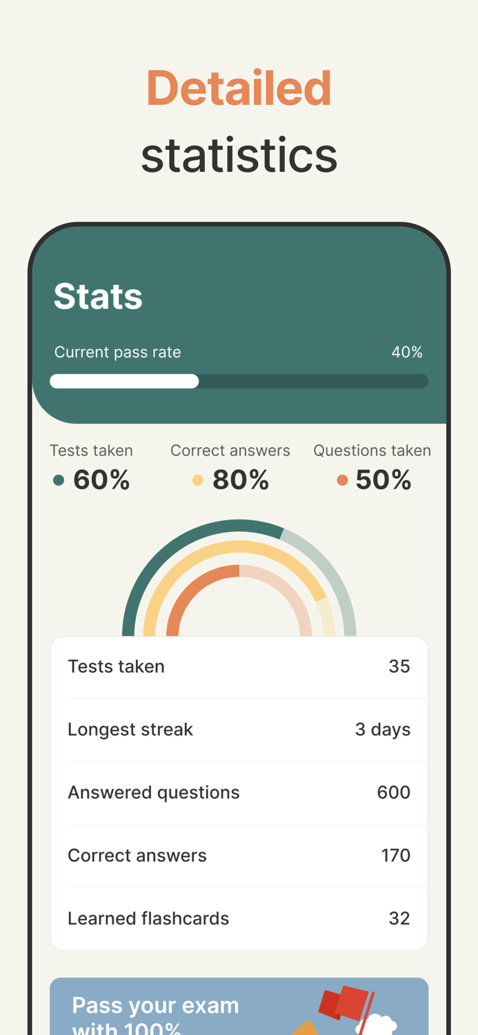 CDL, DMV  Motorcycle Prep