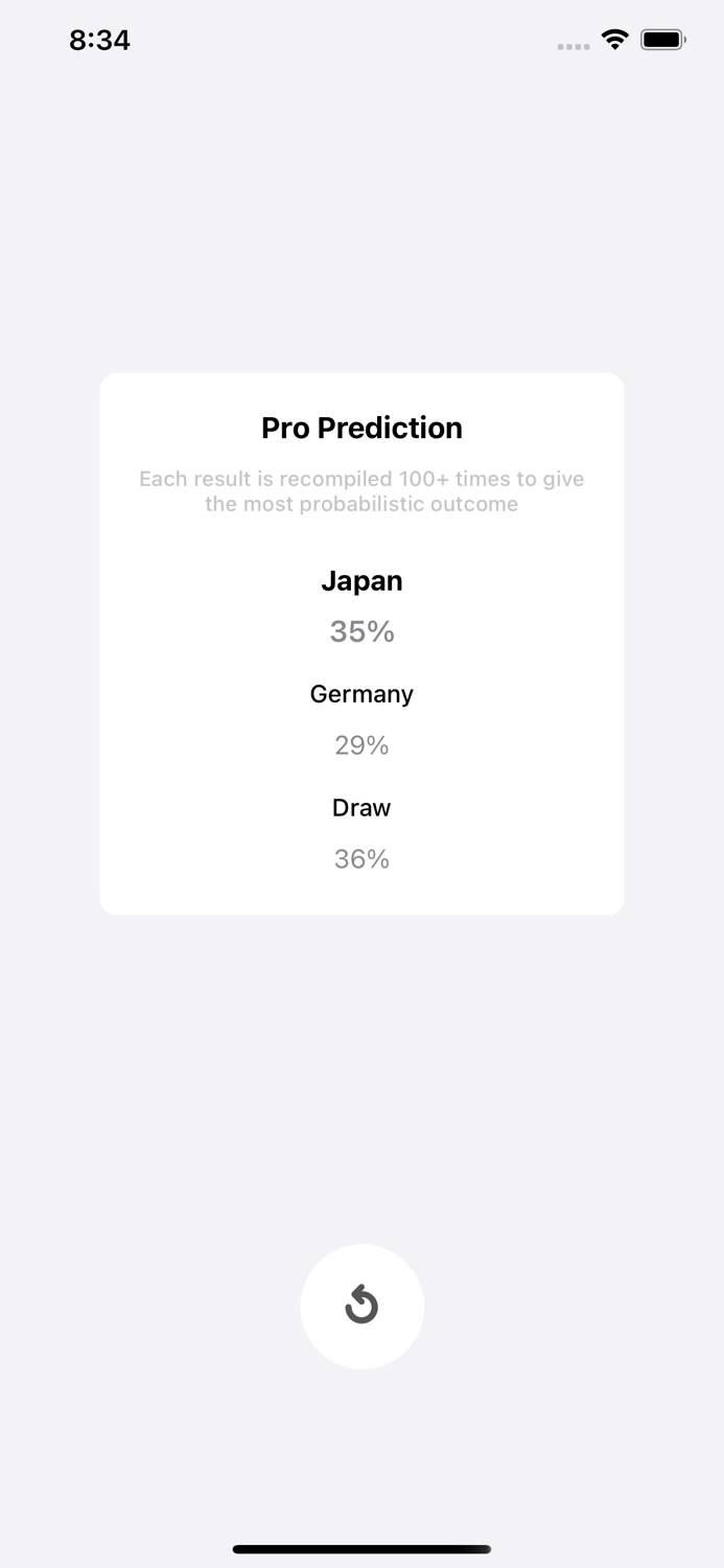 Sports Match Win Forecast