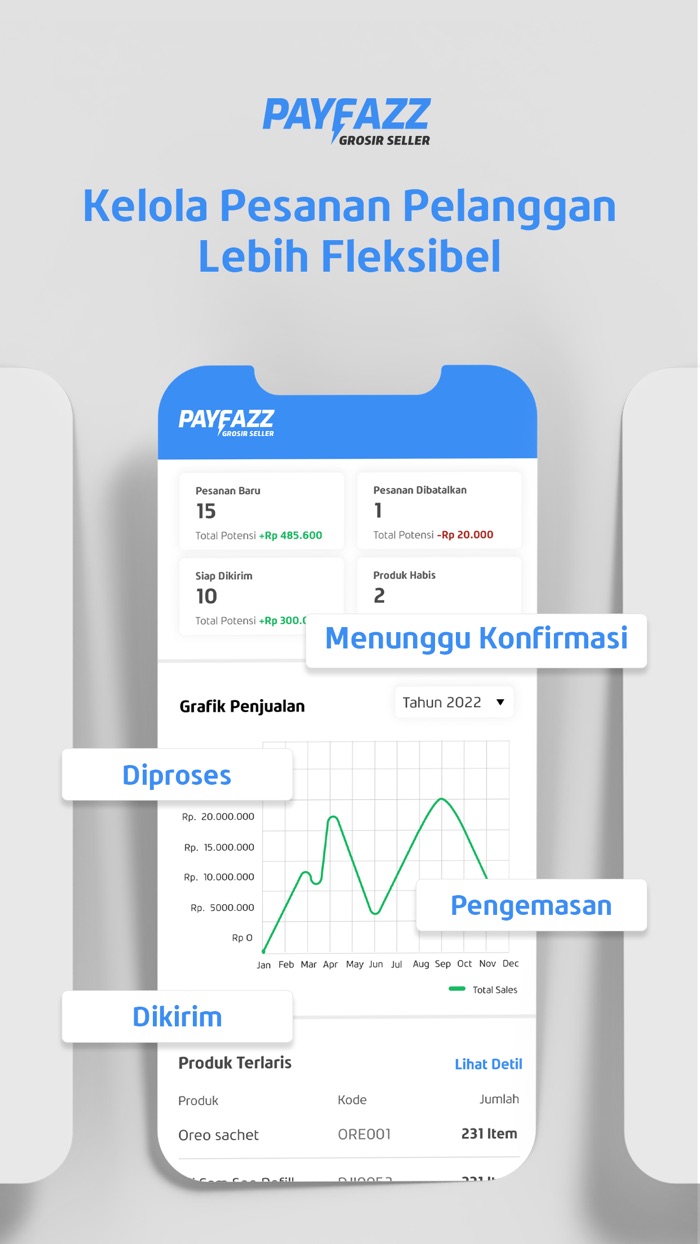 PAYFAZZ GROSIR SELLER