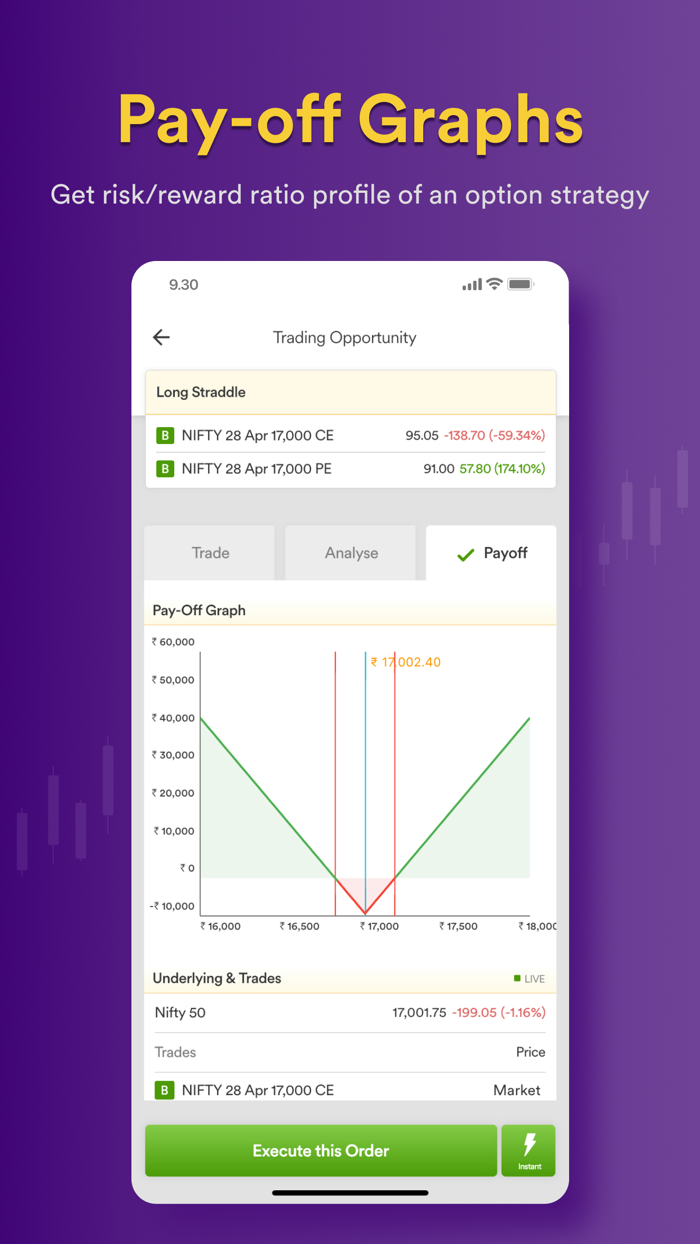 Options Trader by Dhan