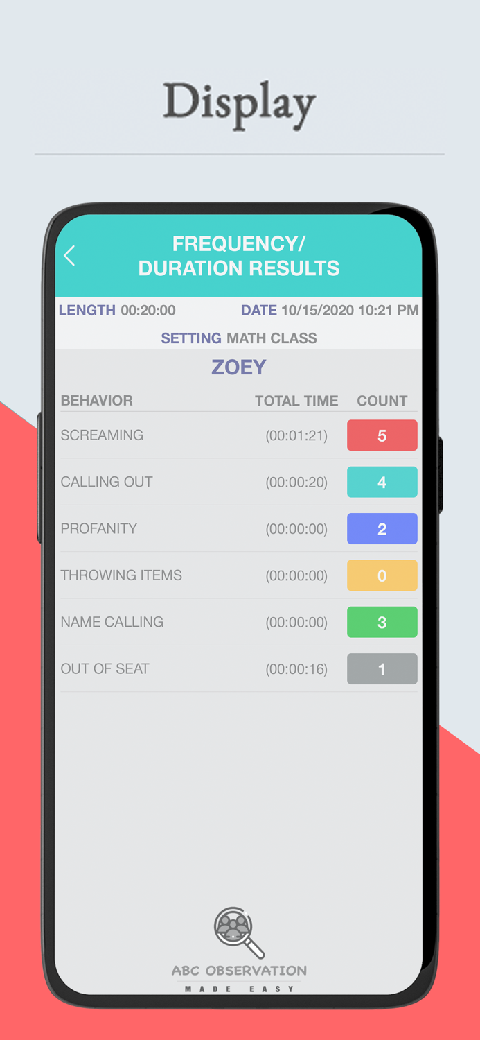 AbcObserve School  Business