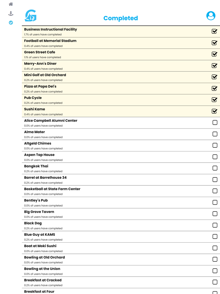 Galleon Explore More