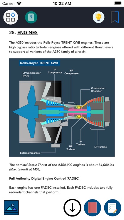 Airbus A350 Systems Training