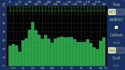 Audio Frequency Analyzer Audio Frequency Analyzer