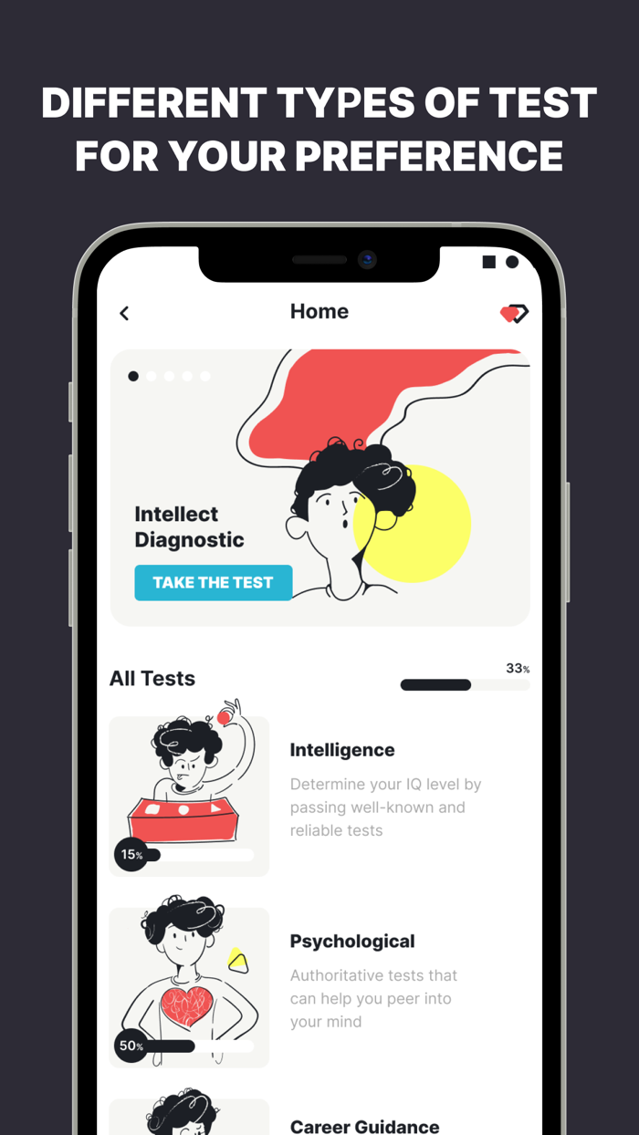 Psychological Assessment Test