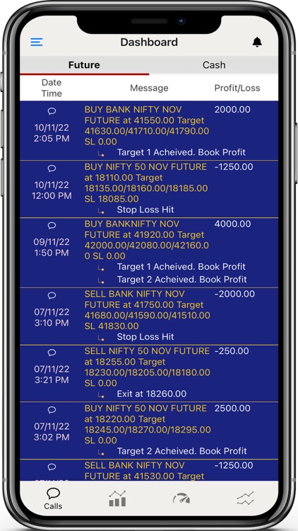 Indian Market Tracker