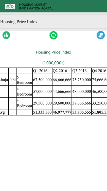 Housing Market Information screenshot-7