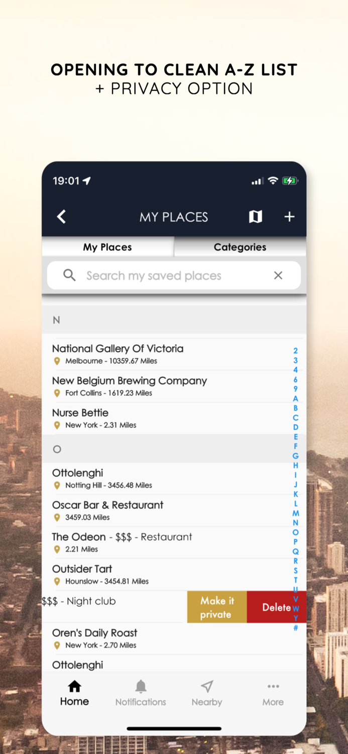 My Fave Places  Podz