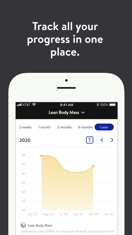 FITFX Texas screenshot-4