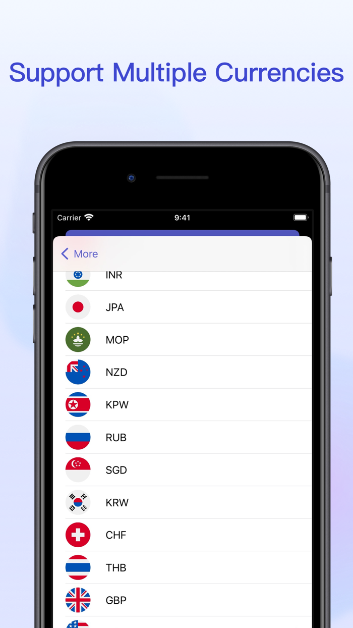 Daily Penny - Show daily cost