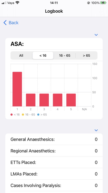 My Anaesthetic Logbook screenshot-8