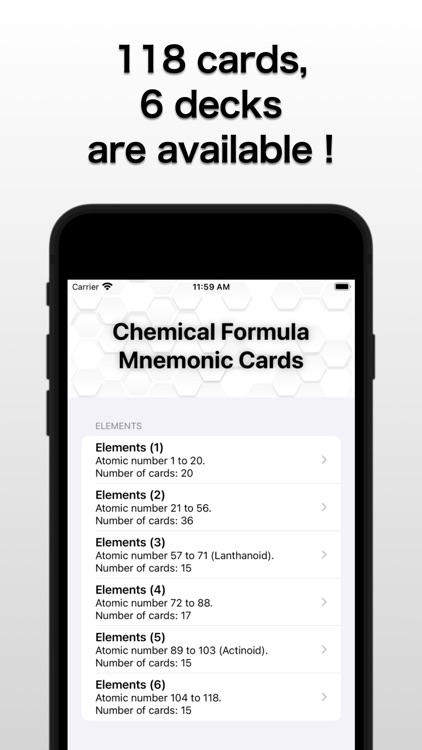 Chemical Formula Mnemonic Card