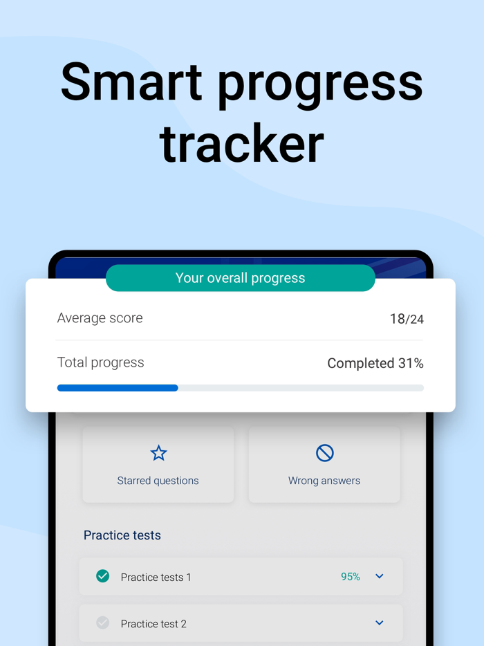 Life in the UK Test 2022