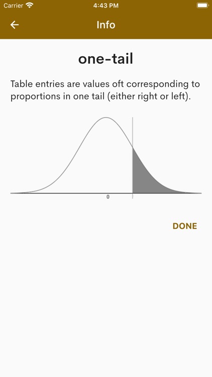 t Table - Values Table screenshot-5