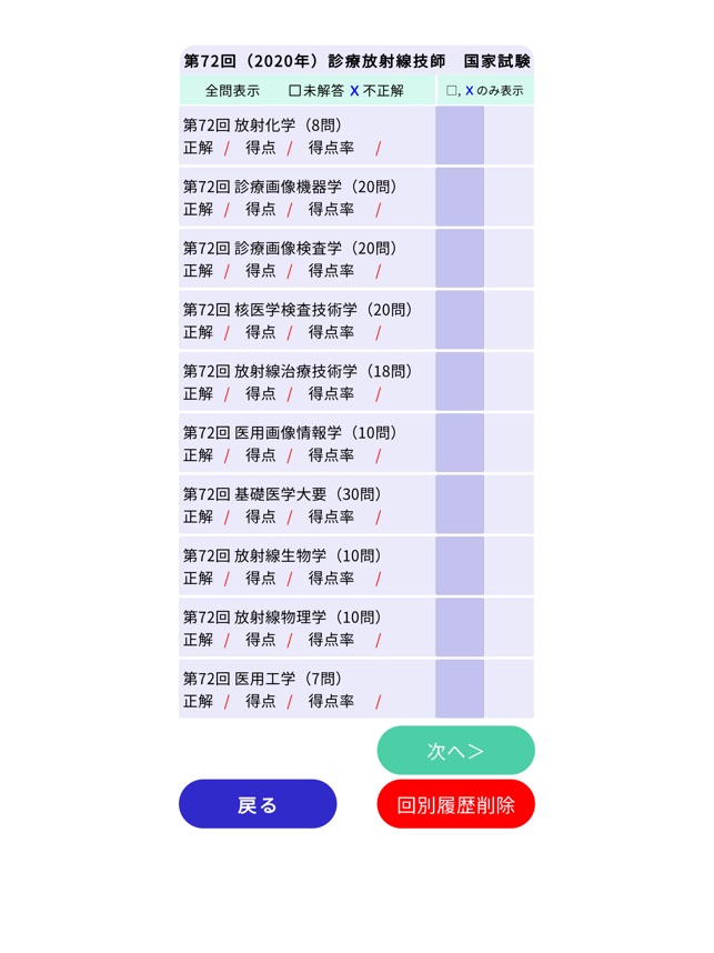 通販の人気商品 2023年版 診療放射線技師国家試験 完全対策問題集 - 本