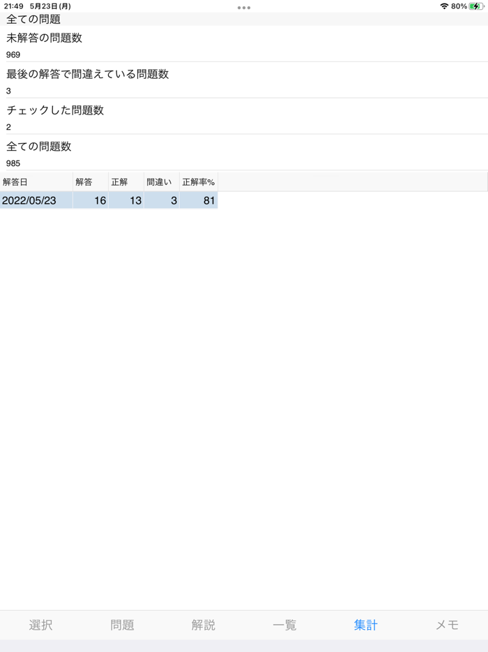 プロジェクトマネージャ試験対策
