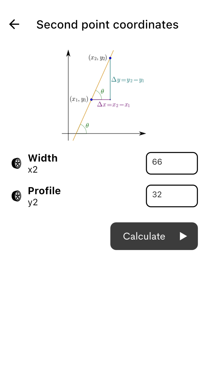 Slope Calculator - X Y points