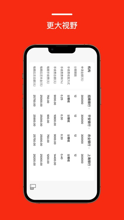 极简分期 screenshot-3