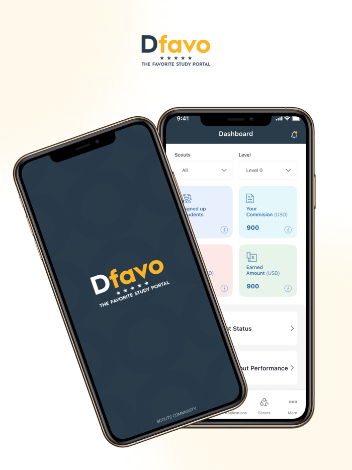Dfavo Scouts  Community