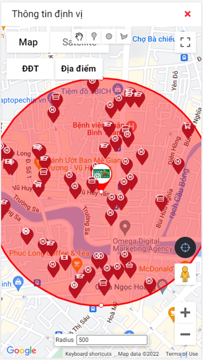 SGC Network Management
