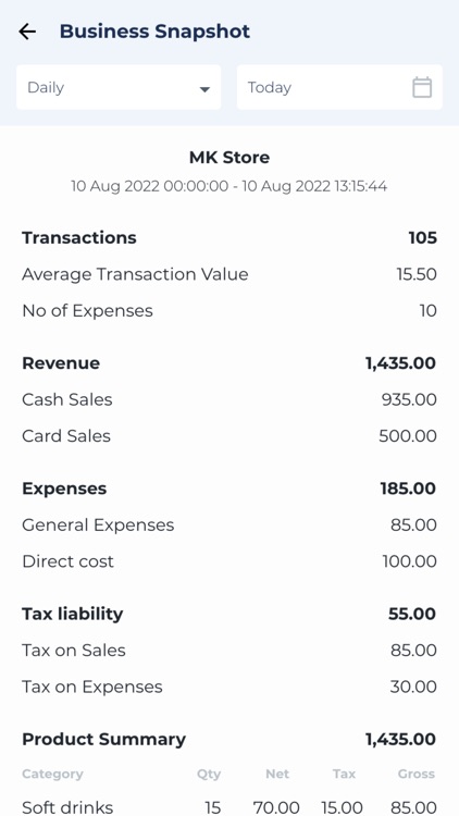 Luper Analytics screenshot-4