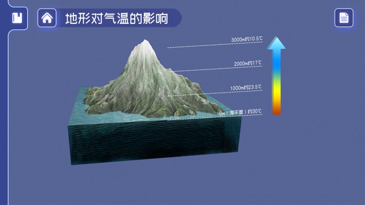 初中AR地理