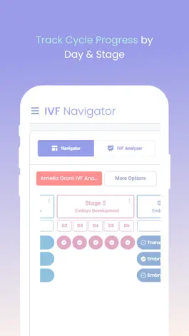 Game screenshot IVF Navigator mod apk