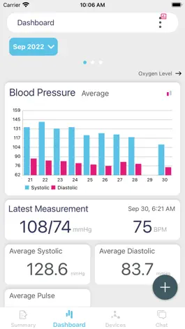 Game screenshot CardioConnect Health Assistant apk