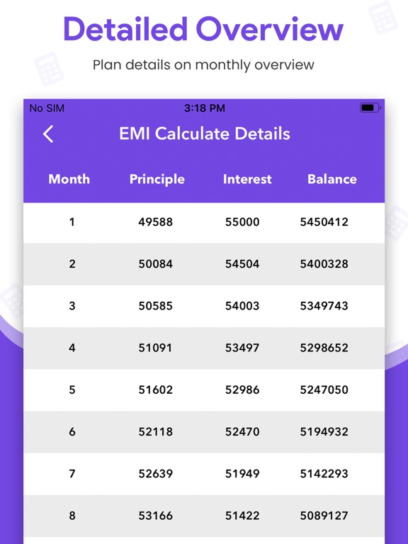 EMI Calculator - Loan app screenshot 2