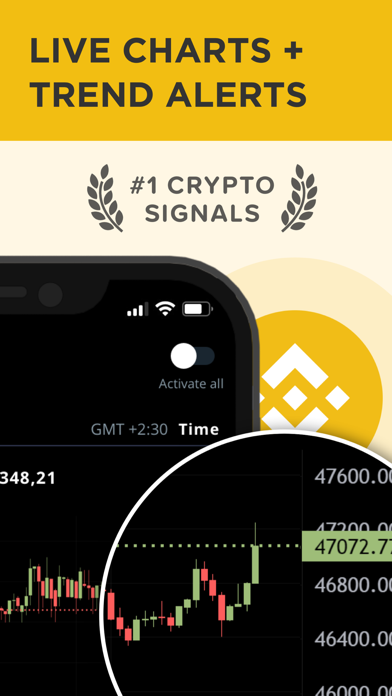 Coin Push Crypto Signals screenshot 2
