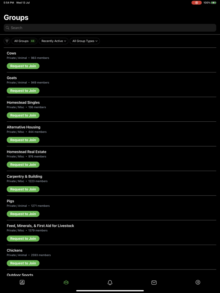 Abundance Plus Community