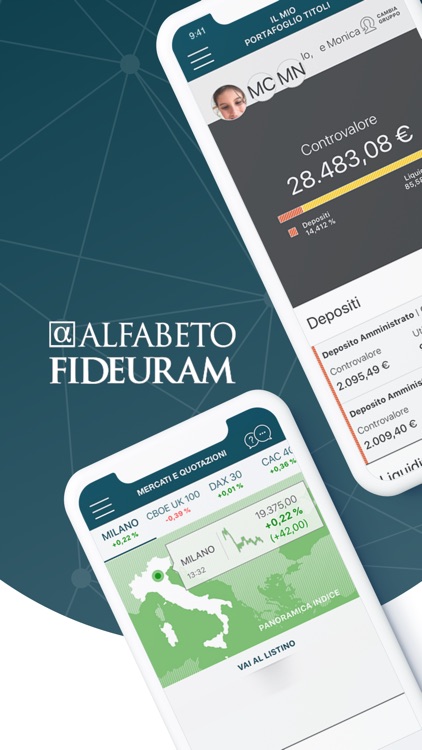 Alfabeto Trading