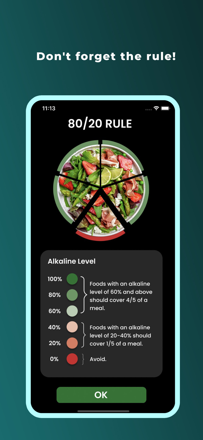 Alkaline Diet Complete Guide