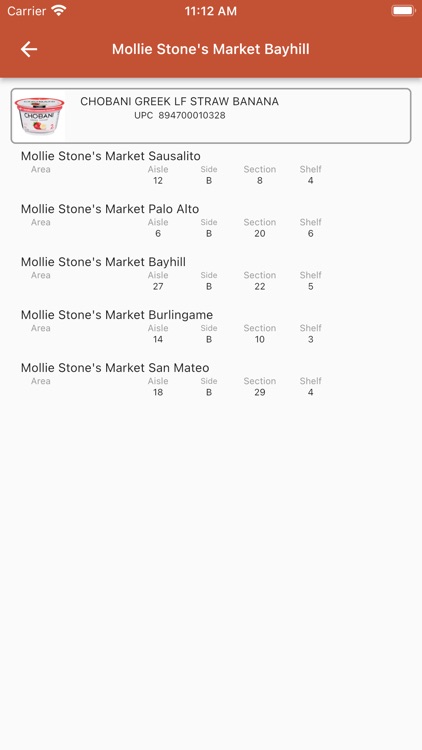 PSK Supermarket Assistant