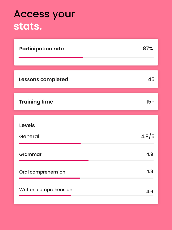 Learn Spanish - Gymglish