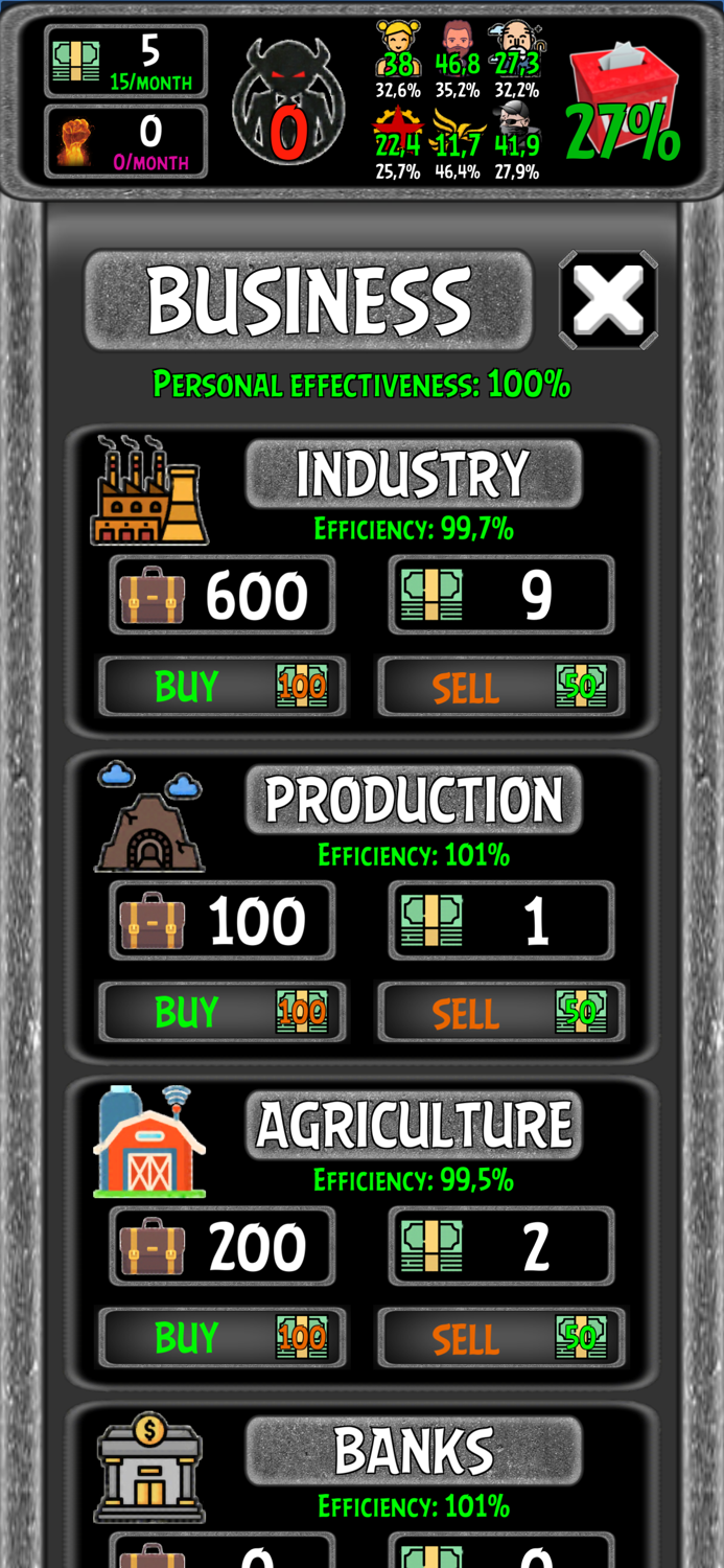 Election Politics Simulator