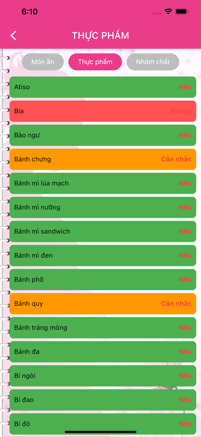 Mẹ Bầu 4.0