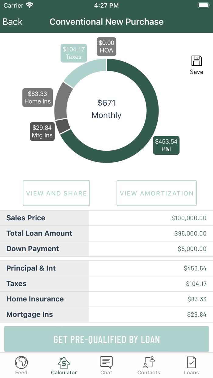 Pinnacle Home Loans My Loan