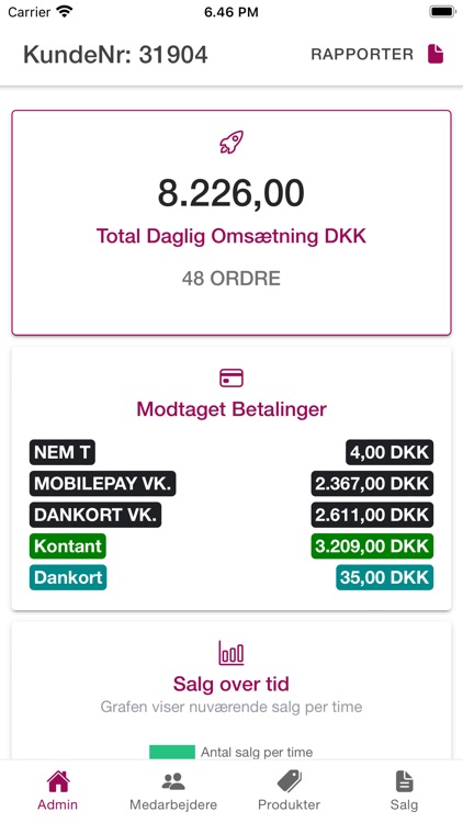 SalgsKernen POS Kassesystem