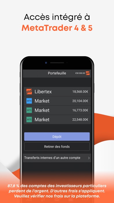 Libertex: Actions & Crypto CFD Libertex: Actions & Crypto CFD