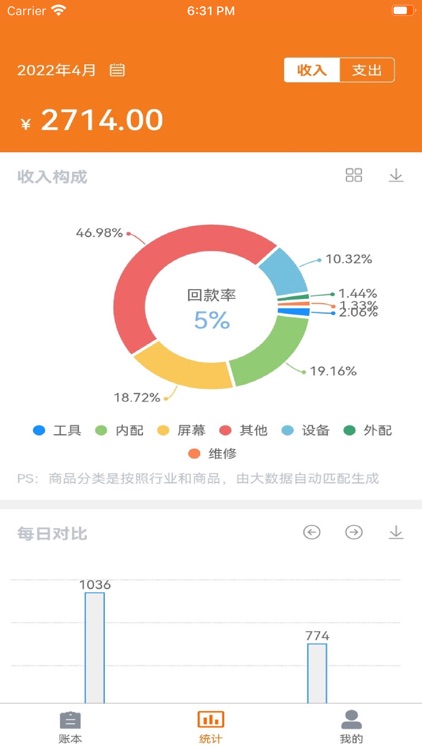 飞猫记账