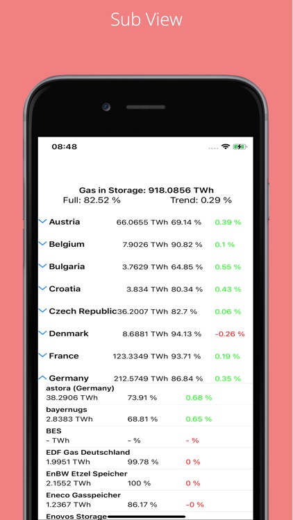 Gas Storage Information
