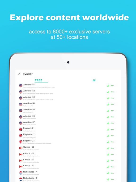 Secure VPN Proxy - Fast Server screenshot 2