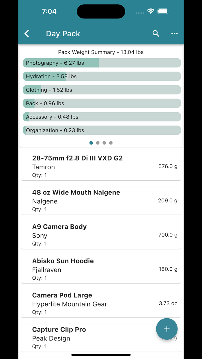 Dont Forget The Spoon