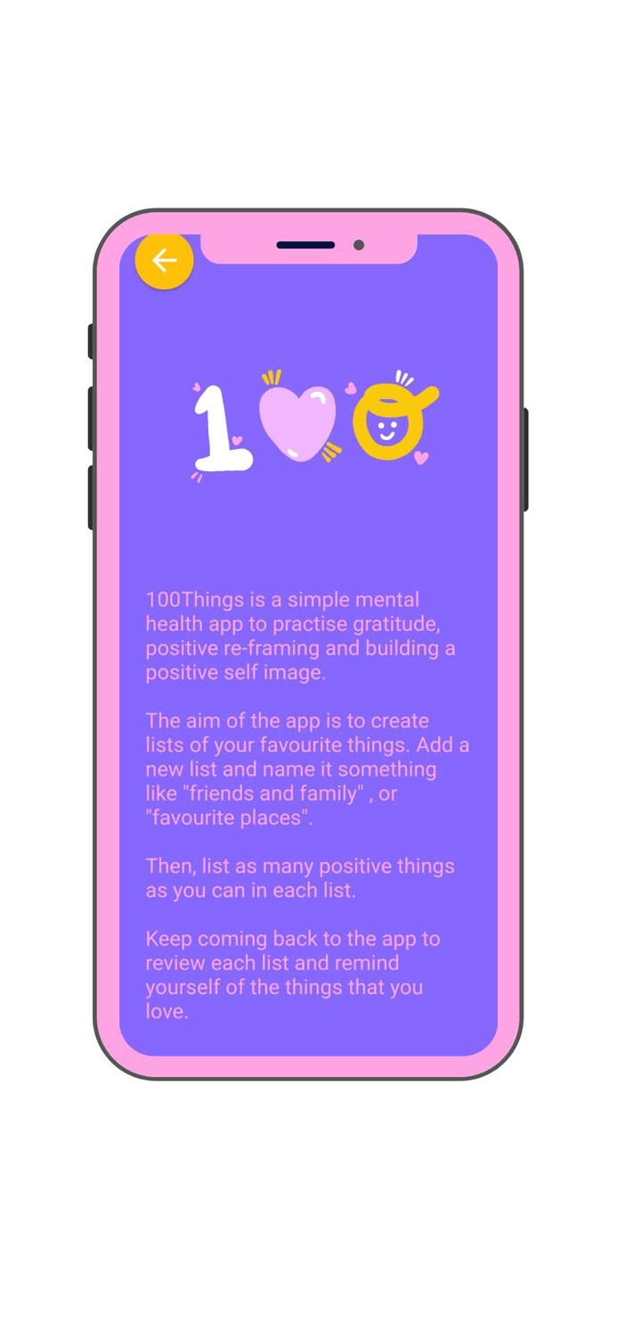 100Things Self Image App